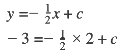 Perpendicular Lines | Mathematics for Grade 10