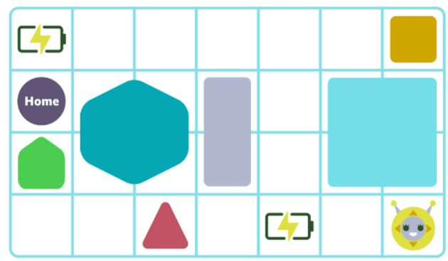 What is decomposition? | Year 3 Computing