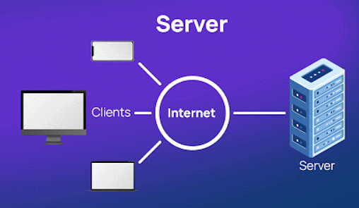 How does the internet work? | Year 3 Computing