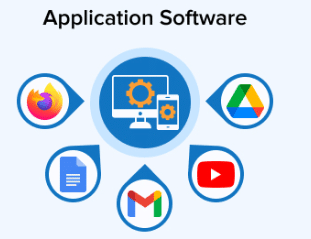 How do you make a good app? | Year 6 Computing