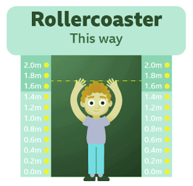 Logical reasoning | Year 6 Computing