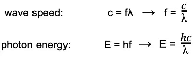 Photons & Wave-Particle Duality | Physics for Grade 12
