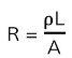 Resistance & Resistivity | Physics for Grade 12
