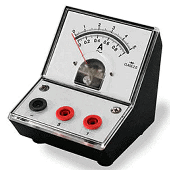 Lab Instruments | Physics for Grade 12