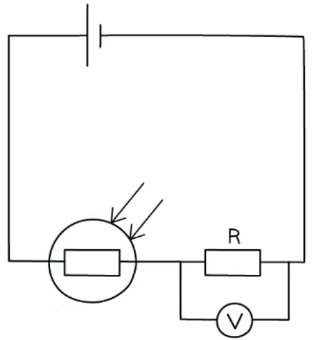 Potential Dividers | Physics for Grade 12