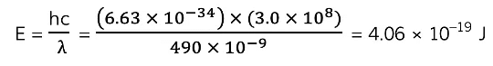 Photons & Wave-Particle Duality | Physics for Grade 12