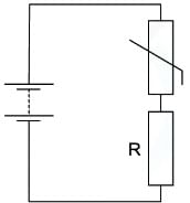 Resistance & Resistivity | Physics for Grade 12