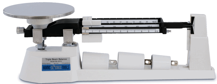 Lab Instruments | Physics for Grade 12
