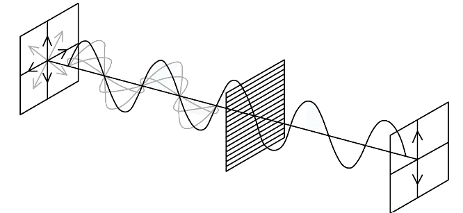 A metal grille is used to polarise a microwave
