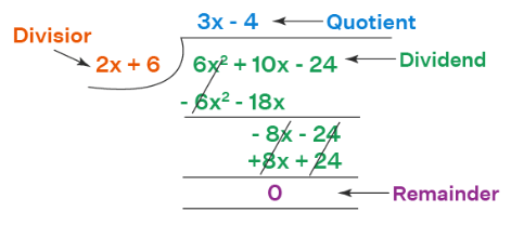 Long Division of Polynomials | Preparation for EmSAT Grade 10