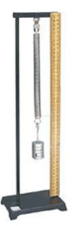 Lab Instruments | Physics for Grade 12