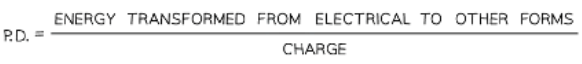 EMF & Internal Resistance | Physics for Grade 12
