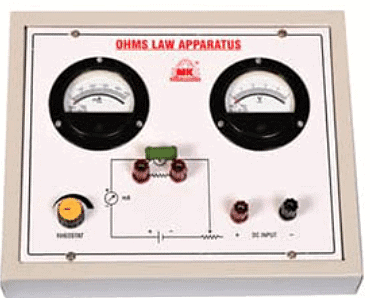 Lab Instruments | Physics for Grade 12
