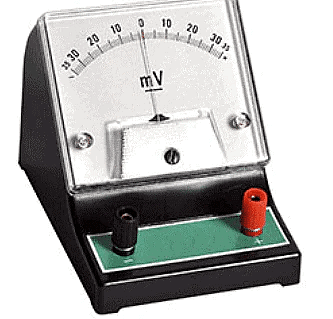 Lab Instruments | Physics for Grade 12