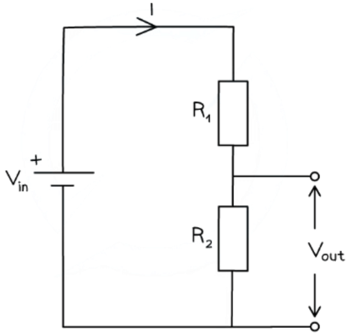 Potential Dividers | Physics for Grade 12