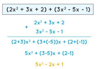Adding and Subtracting Polynomials | Preparation for EmSAT Grade 10
