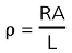 Resistance & Resistivity | Physics for Grade 12