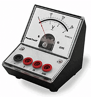Lab Instruments | Physics for Grade 12