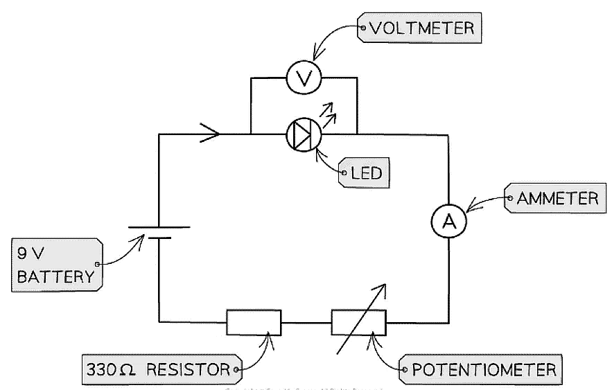 Photons & Wave-Particle Duality | Physics for Grade 12