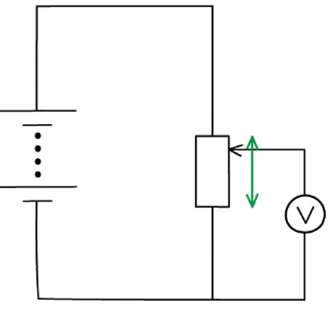 Potential Dividers | Physics for Grade 12