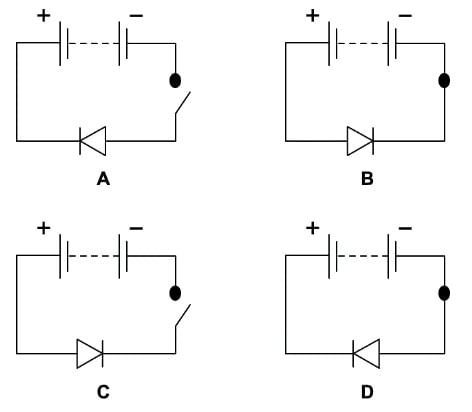 Electric Current and Charge | Physics for Grade 12