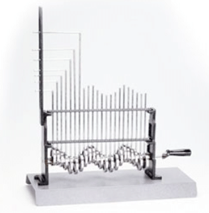 Lab Instruments | Physics for Grade 12