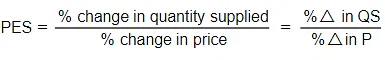 Price elasticity of supply | Economics for Grade 12