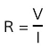 Resistance & Resistivity | Physics for Grade 12