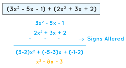 Adding and Subtracting Polynomials | Preparation for EmSAT Grade 10