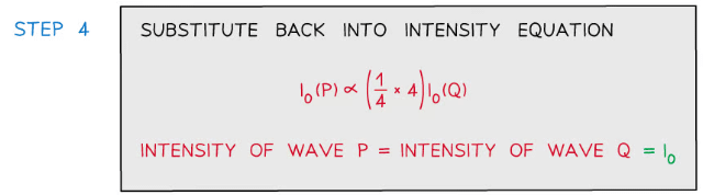 Longitudinal & Transverse Waves | Physics for Grade 12