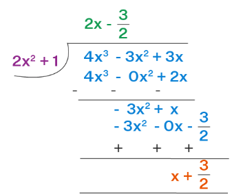 Long Division of Polynomials | Preparation for EmSAT Grade 10