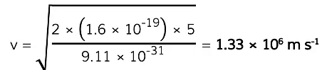 EMF & Internal Resistance | Physics for Grade 12