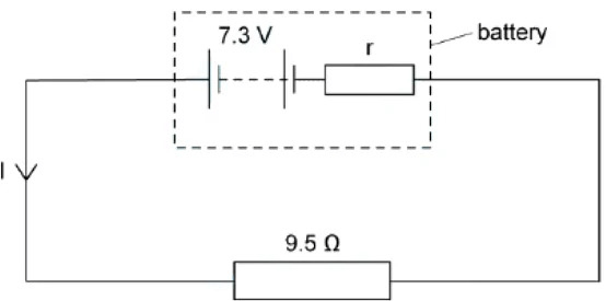 EMF & Internal Resistance | Physics for Grade 12