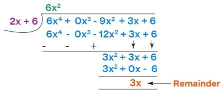 Long Division of Polynomials | Preparation for EmSAT Grade 10