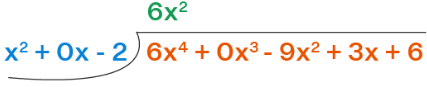 Long Division of Polynomials | Preparation for EmSAT Grade 10