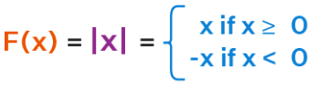 Modulus Function | The Complete SAT Course - Class 10