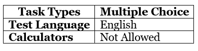 Score and Exam Pattern of EmSAT | How to Prepare for EmSAT Achieve