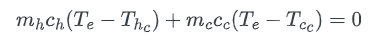 Thermal Equilibrium | Physics for EmSAT Achieve