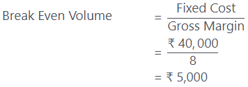 Short and Long Question Answers: Business Finance and Arithmetic | Entrepreneurship Class 11 - Commerce