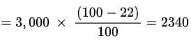 Practice Questions: Profit, Loss & Discount