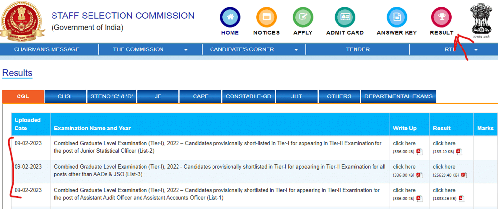 SSC CGL Result 2022-23 Tier 1