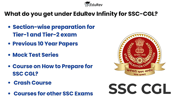 SSC CGL 2024 Handbook: Notification, Result, Exam Date & More