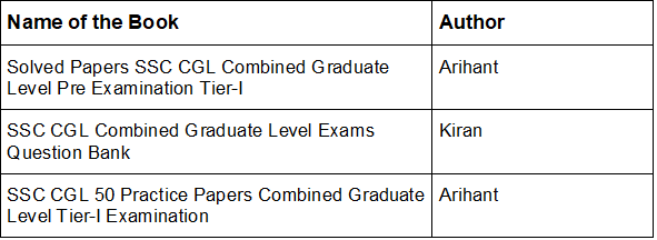 Subject-wise Best Books for SSC CGL 2025 Exam Preparation 