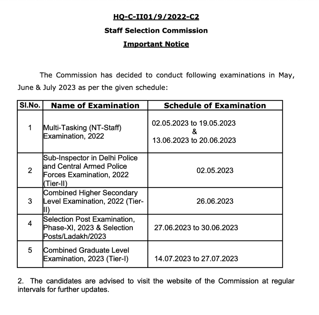 SSC CGL 2023 Notification PDF Out, Check CGL 2023 Vacancy - SSC JE