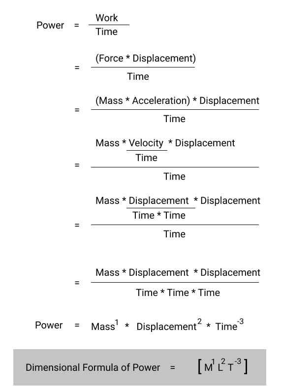 answer Image