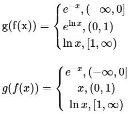 JEE Main Previous Year Questions (2016- 2025): Functions | Mathematics (Maths) Class 12