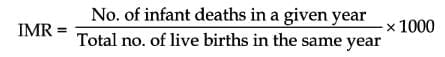 Preventive Obstetrics, Paediatrics and Geriatrics Chapter Notes | Preventive and Social Medicine (PSM) - NEET PG