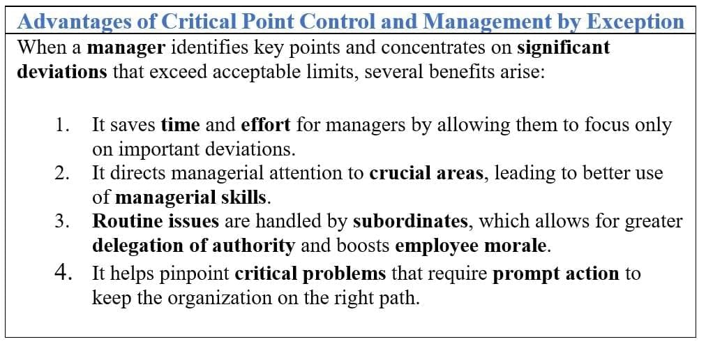 Controlling - Introduction to Management - Bank Exams