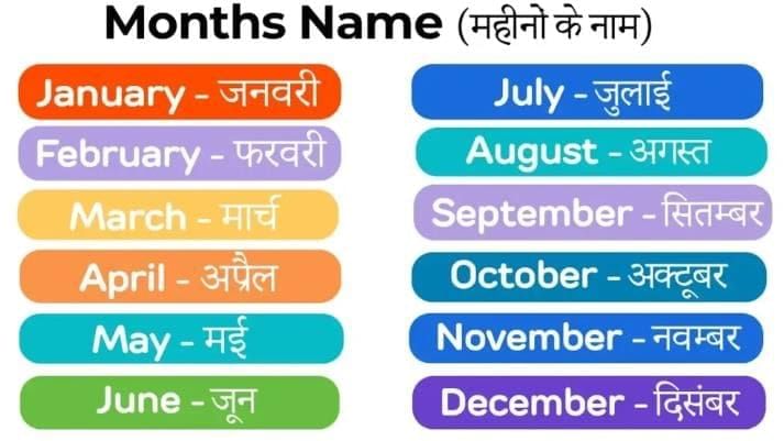 दिनों एवं महीनों के नाम | Hindi Olympiad Preparation - Class 3