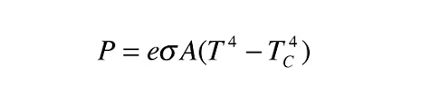 Heat Transfer Class 11 Notes Physics